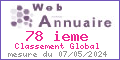 Votez pour France Webcams sur annuaire-web-france.com - Europe Francophone