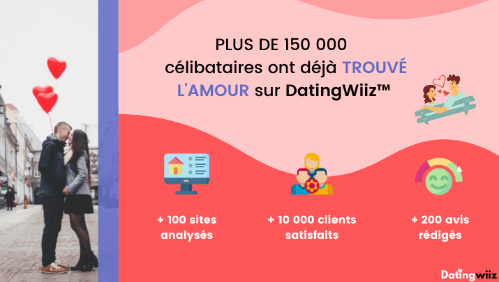 DatingWiiz.com : le guide N°1 des rencontres en ligne francophones